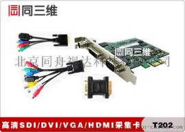 高清SDI/DVI/VGA/HDMI音视频采集卡(同三维T202)录直播融合会议