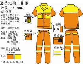 重庆环卫工服装劳保服工作服定制定做设计，